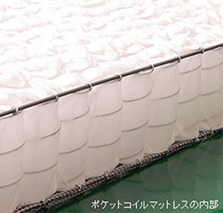 オリジナルポケットコイルマットレス | 日本最大級のベッド専門店 