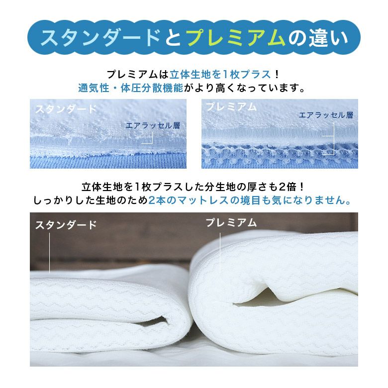 salaf サラフパッドドライ 楽天市場】【1/11〜1/14は最大10％OFFクーポン】Salaf サラフパッド