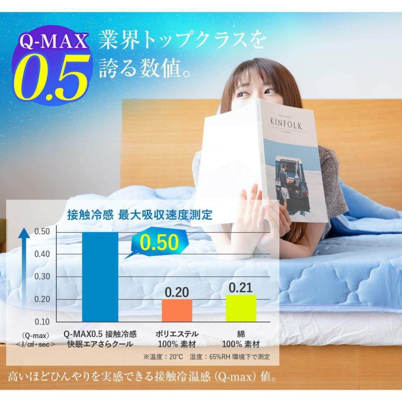 Q-MAX0.5 接触冷感 快眠エアさらクール 敷パッド(ファミリー220) | 日本最大級のベッド専門店 ビーナスベッド