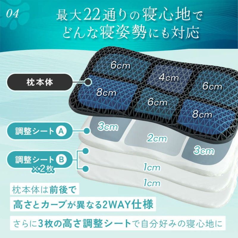 ギフトラッピング対象】NERUSIA(ネルシア)高反発ジェル枕 | 日本最大級